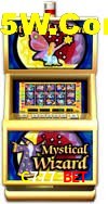 Games Directory C777 Bet